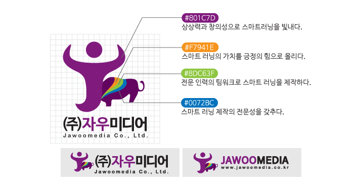 CORPORATE IDENTITY