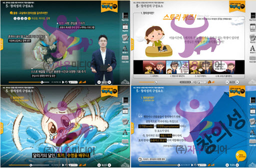 bulletin blog